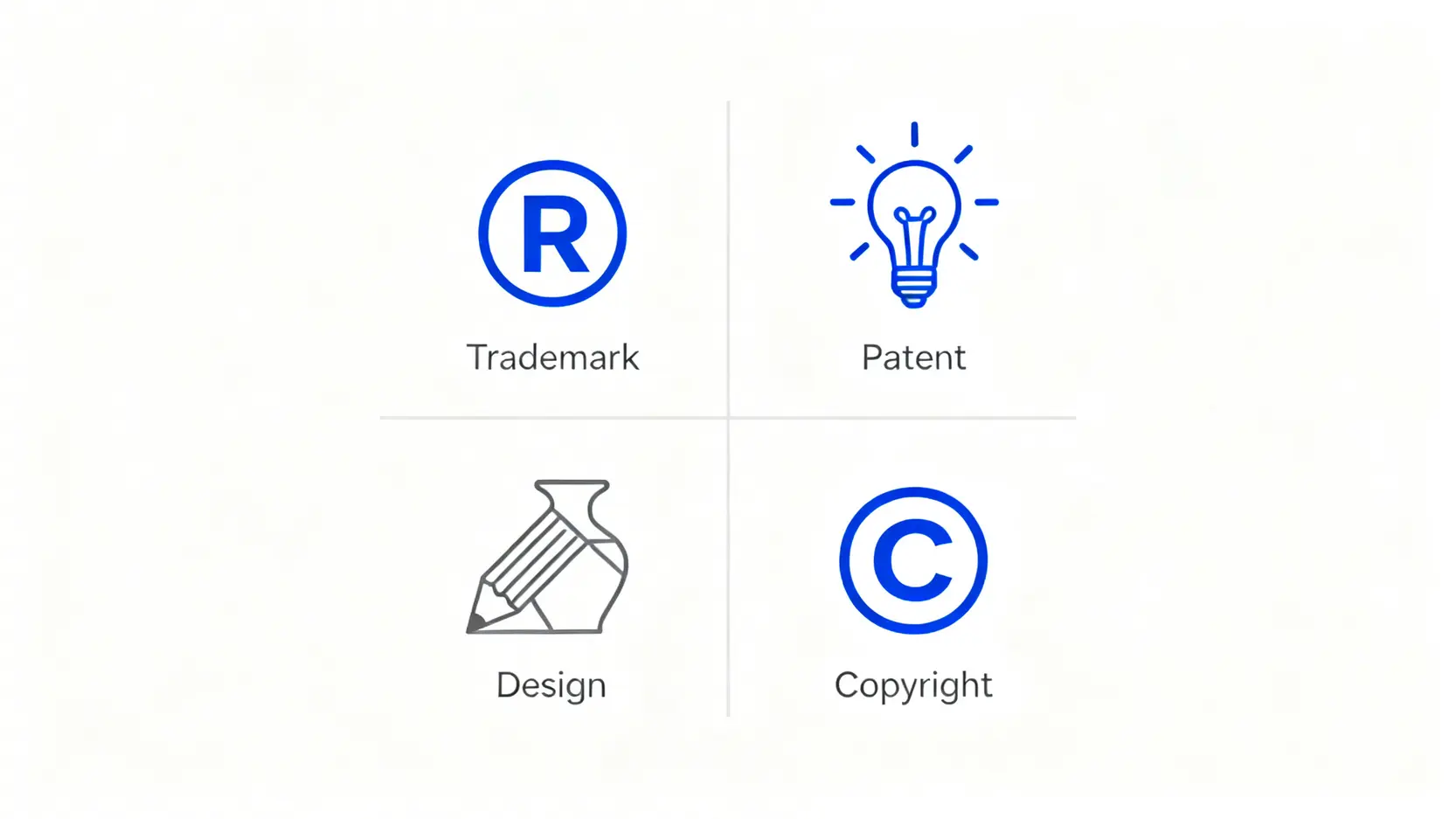 知識產權署終極指南:網上檢索教學、地址及辦公時間全攻略 3 香港知識產權署的四大核心服務圖示:商標、專利、外觀設計及版權。
