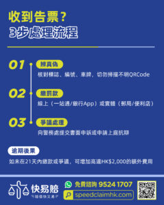 【交通違例提示｜2026最新「牛肉乾」罰款】