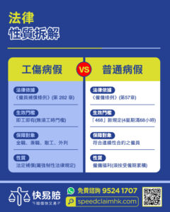 法律知識分享 工傷假 vs 普通病假